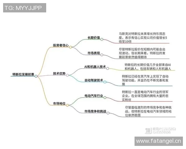 成都街舞队在阵地战中的胜负分析与未来发展展望