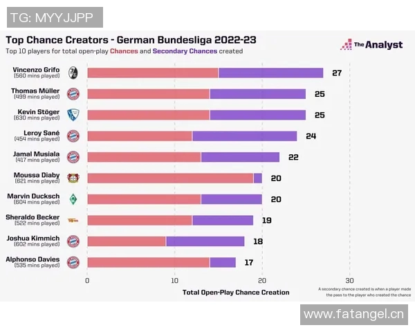 英超与意甲球队交锋战绩分析 英超与意甲球队交锋战绩分析